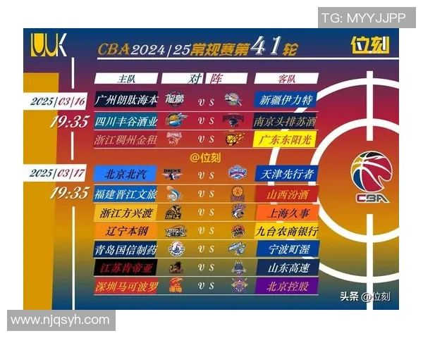 2019年CBA第41轮辽宁队对阵深圳队精彩回顾与赛后分析 2019年CBA第41轮辽宁队对阵深圳队精彩回顾与赛后分析